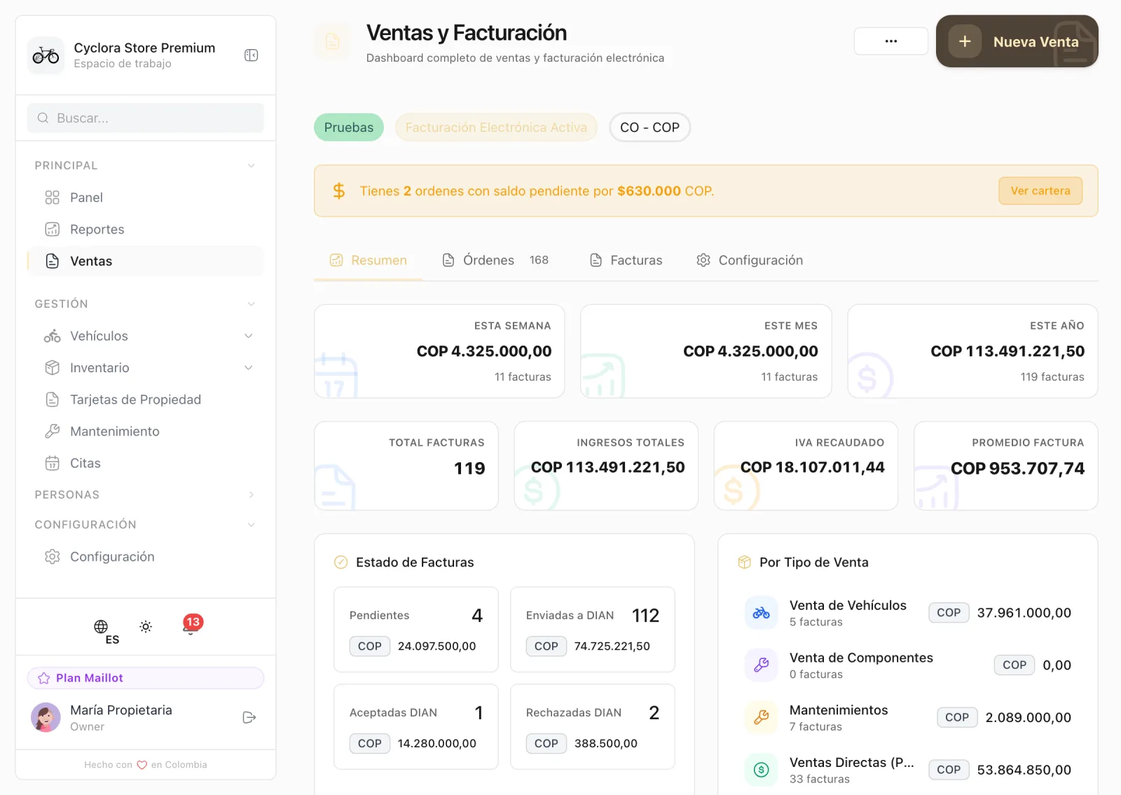 Sale and invoicing — Dashboard