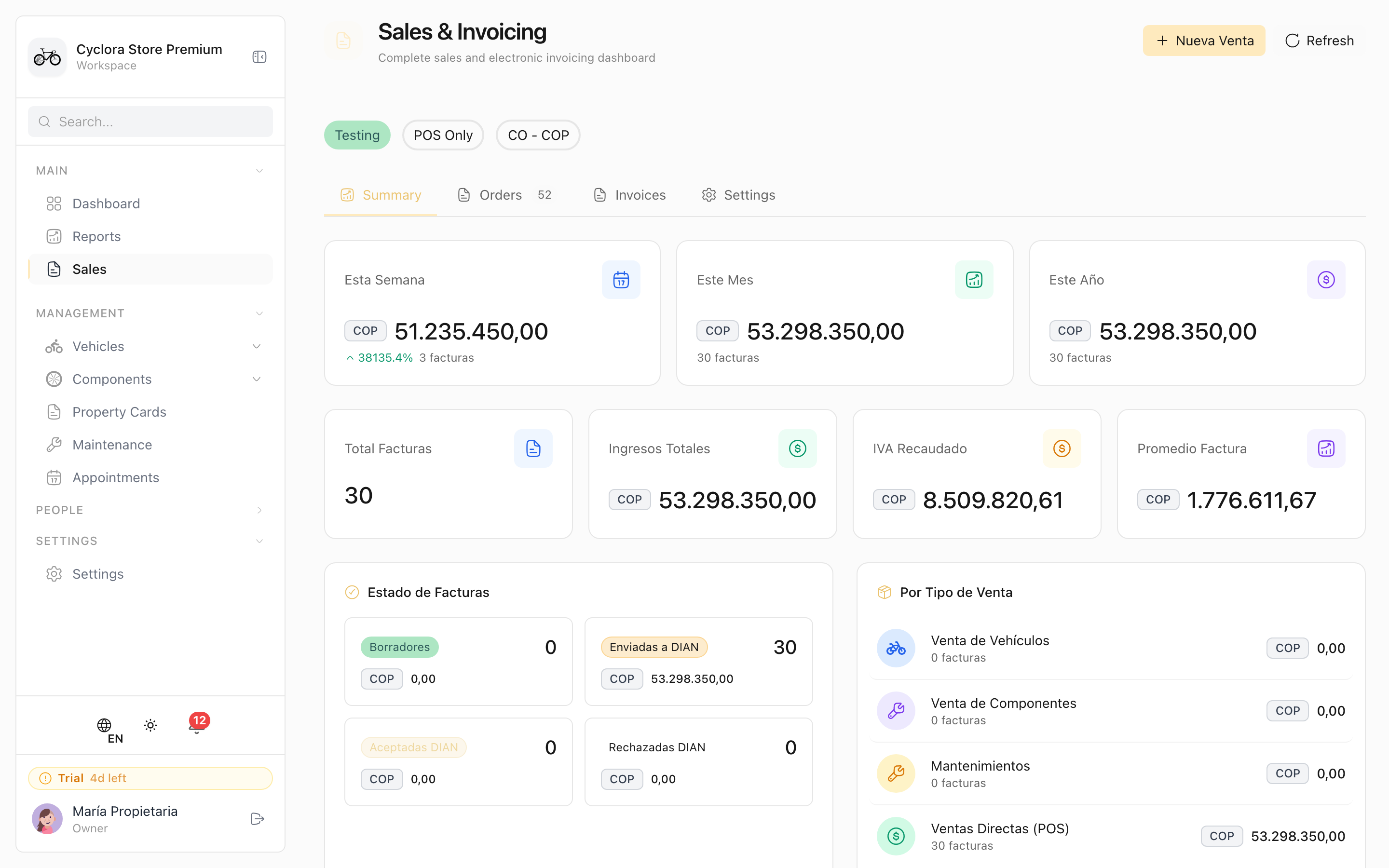 Dashboard de Ventas