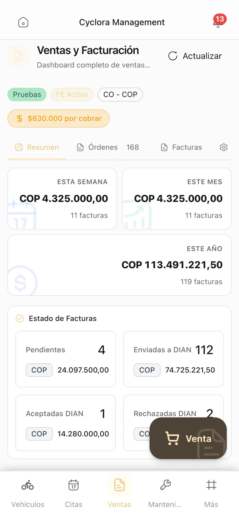 Sale and invoicing — Dashboard